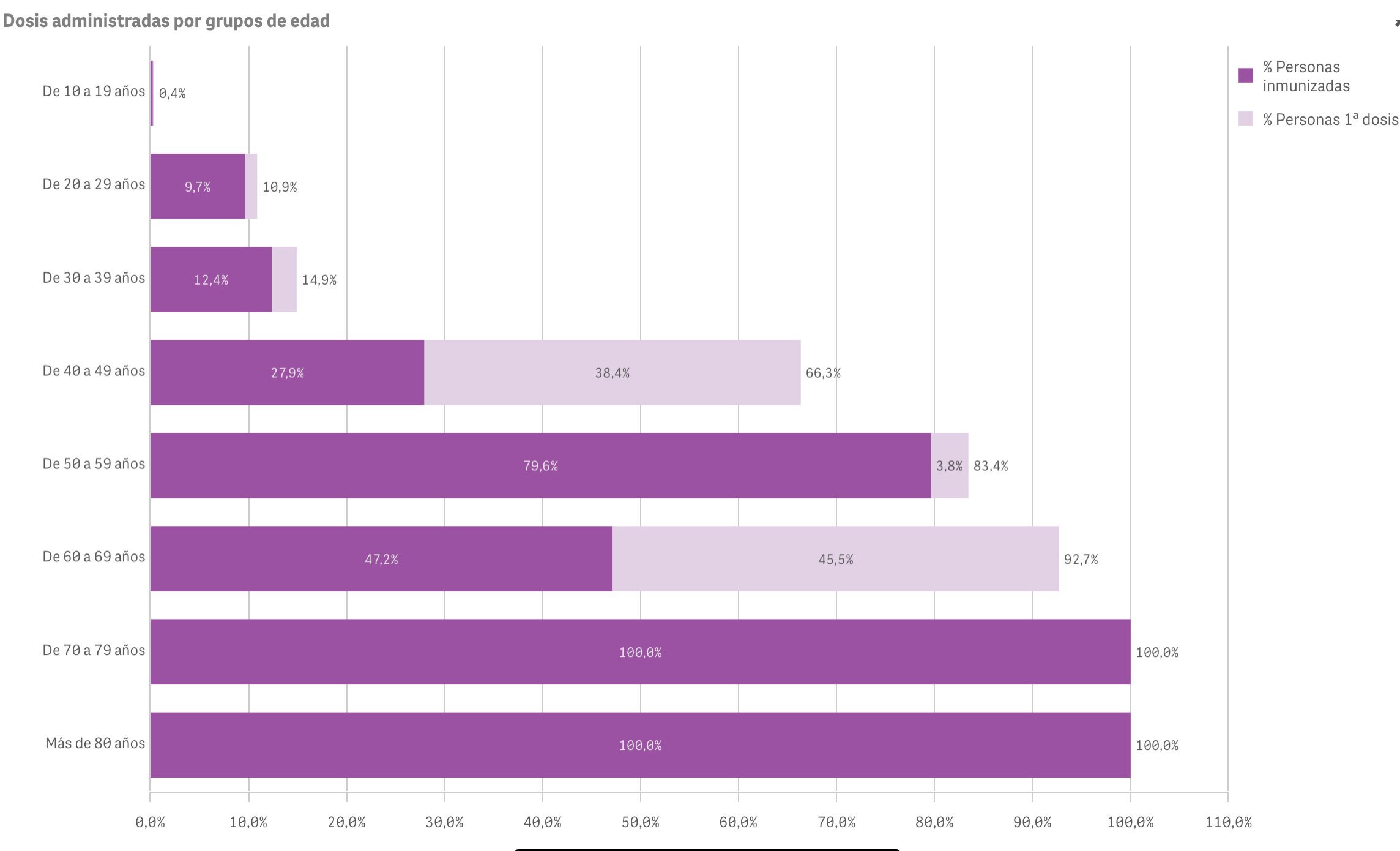 E1968342-27A4-4C27-B895-7FBC2FA4C890
