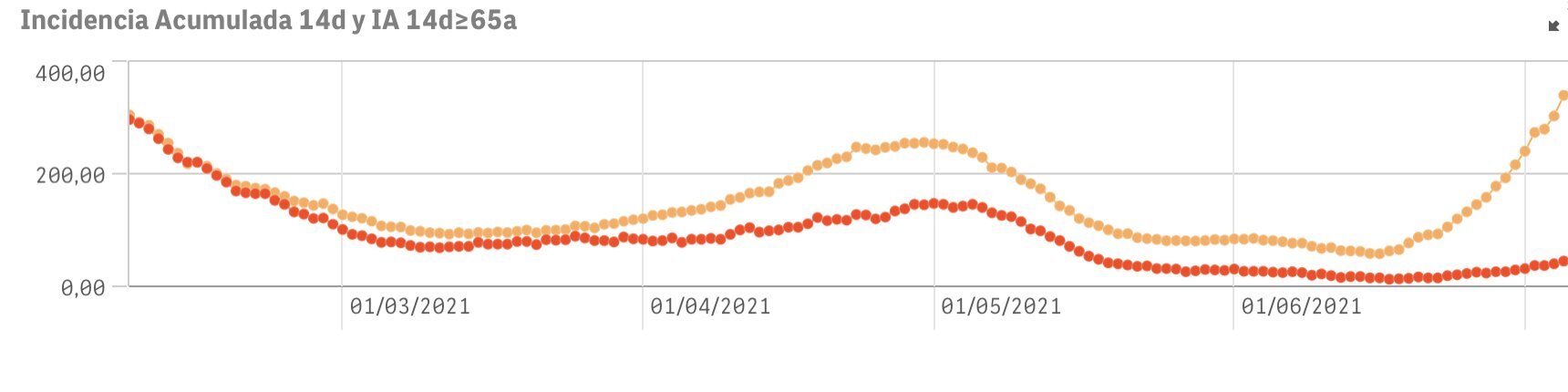 2735189A-1250-4971-B413-791D20B01CD6