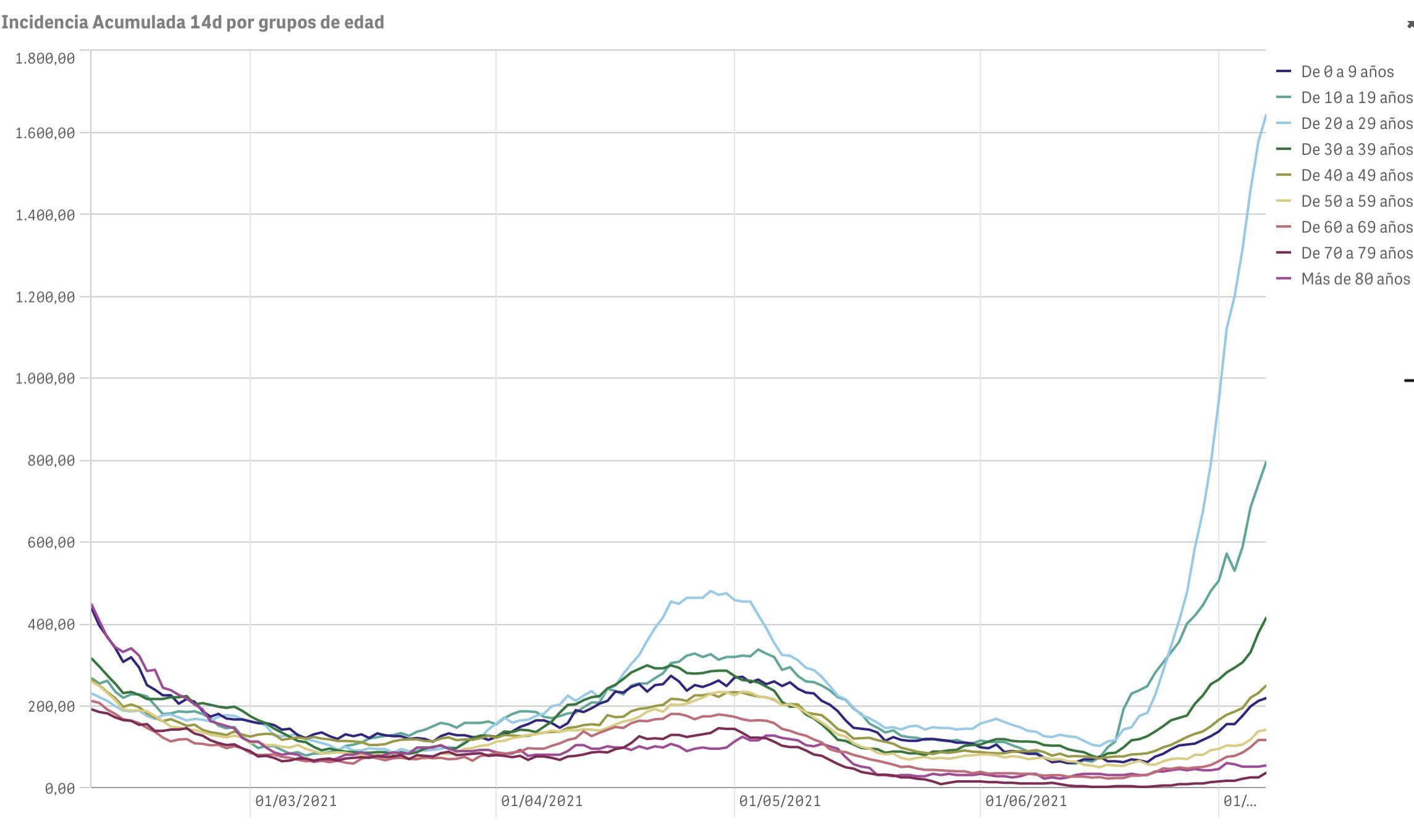 F663A6A1-31FF-4C25-8A0A-68A8E8AFA320