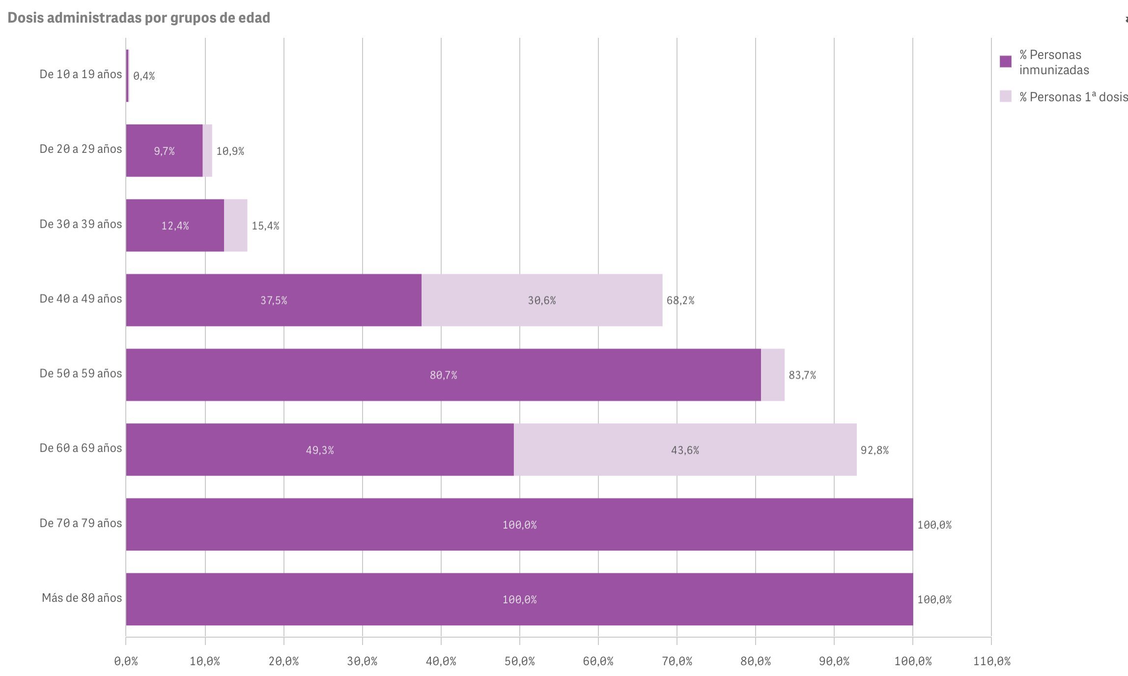 86338618-7D58-4901-963D-66B7A9D28AB6