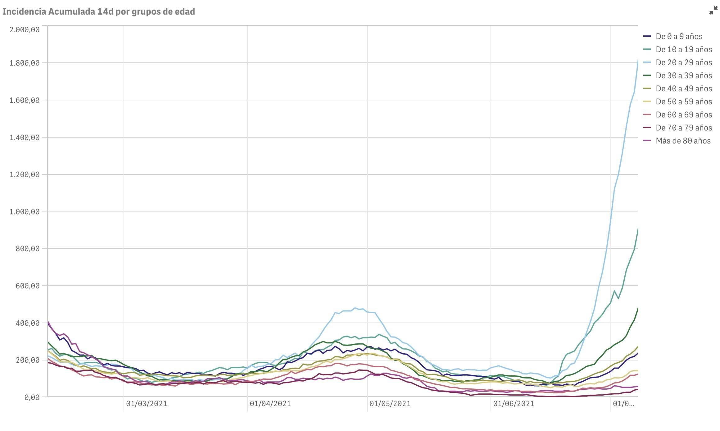 8DB878AA-625D-4BFA-920C-01AD96B0CDC6