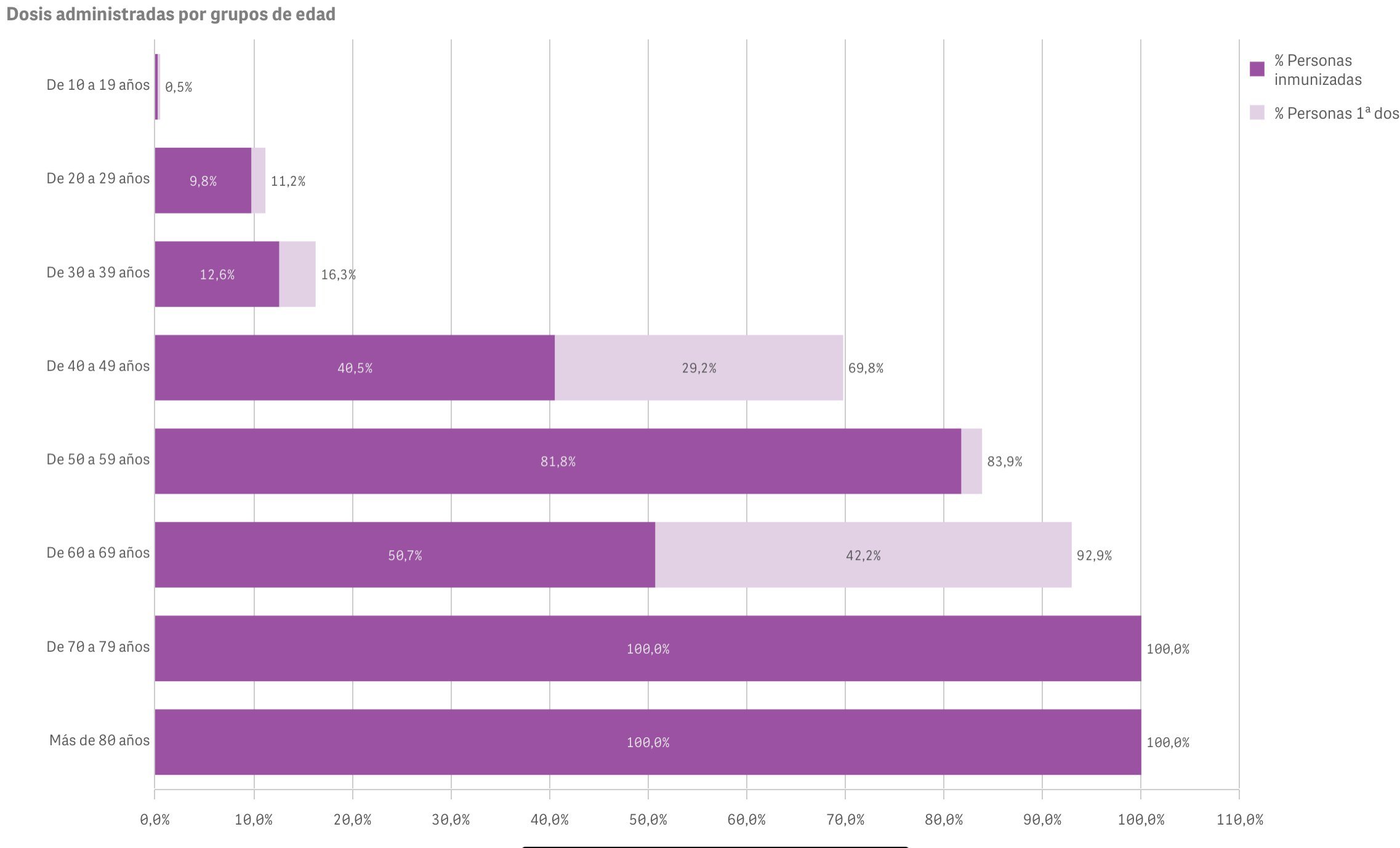 23AB364B-A098-4381-BB5B-3B1140392629