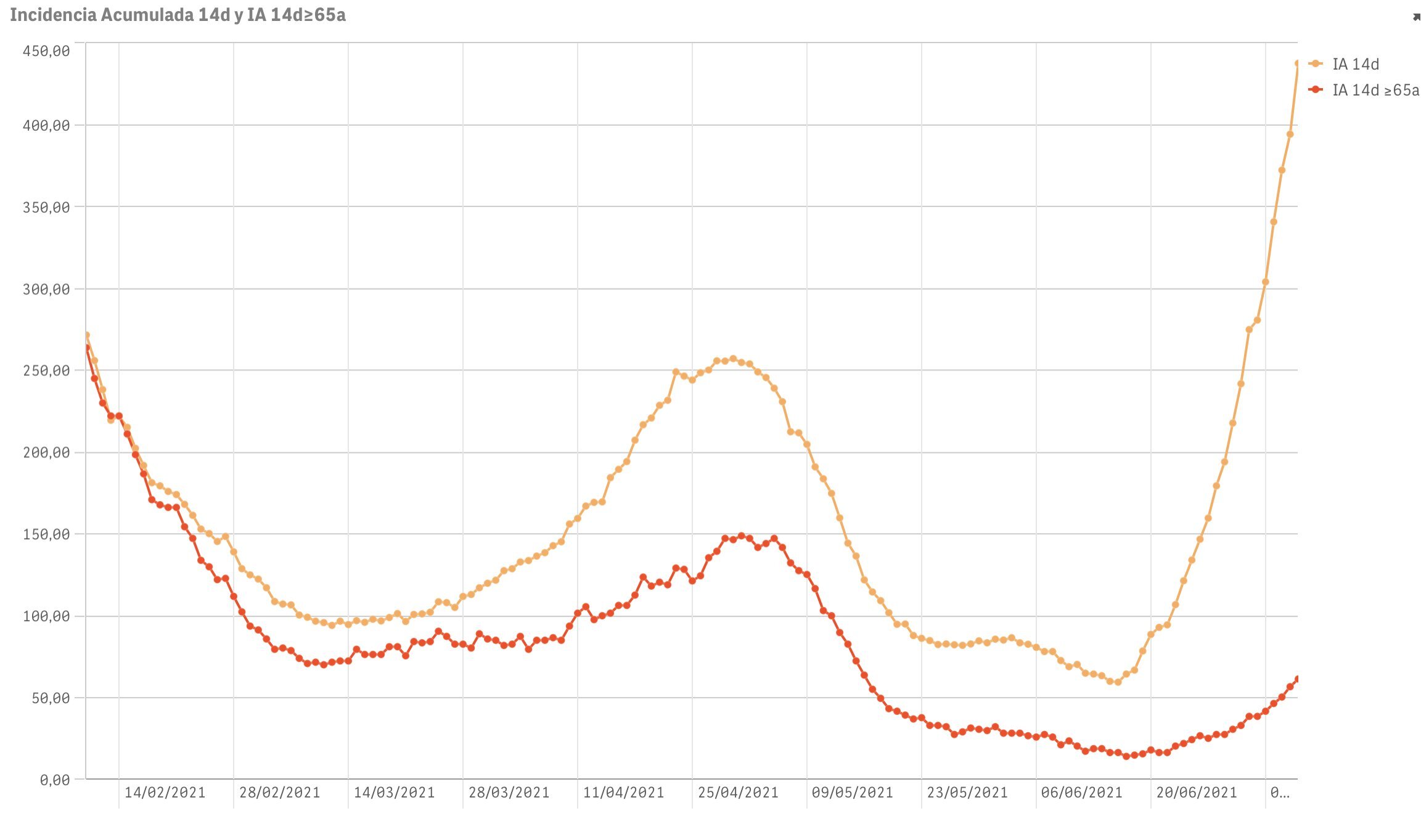 1DAD8D1E-97C9-4C28-B9A0-F2DEEFD0A078