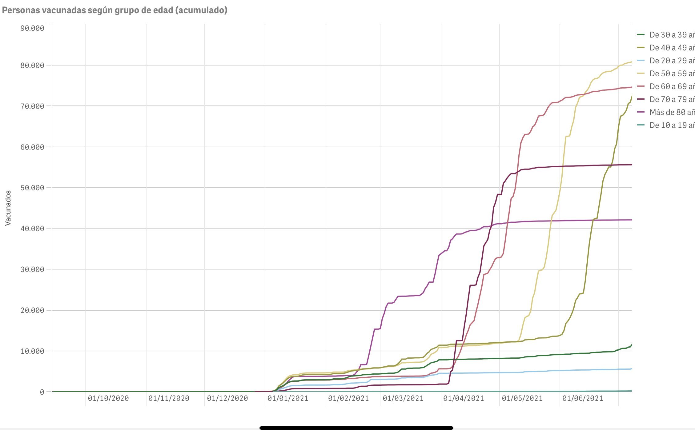 9A4EED6D-86C9-4B70-AA28-DCCD64E3B641