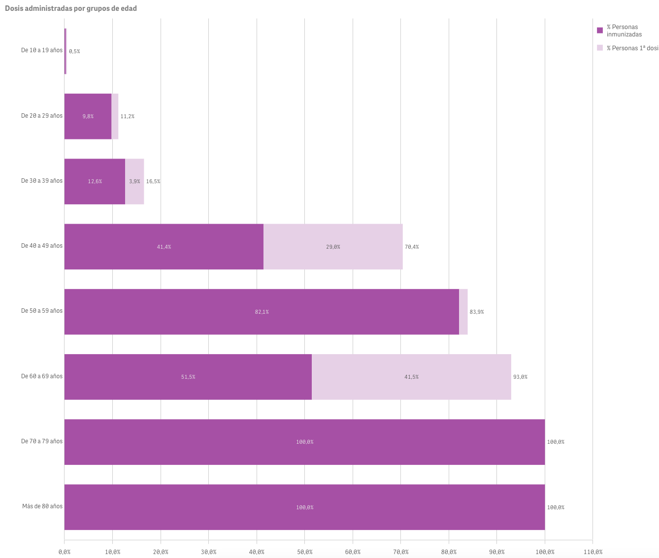 Captura de pantalla 2021-07-10 a las 10.39.16