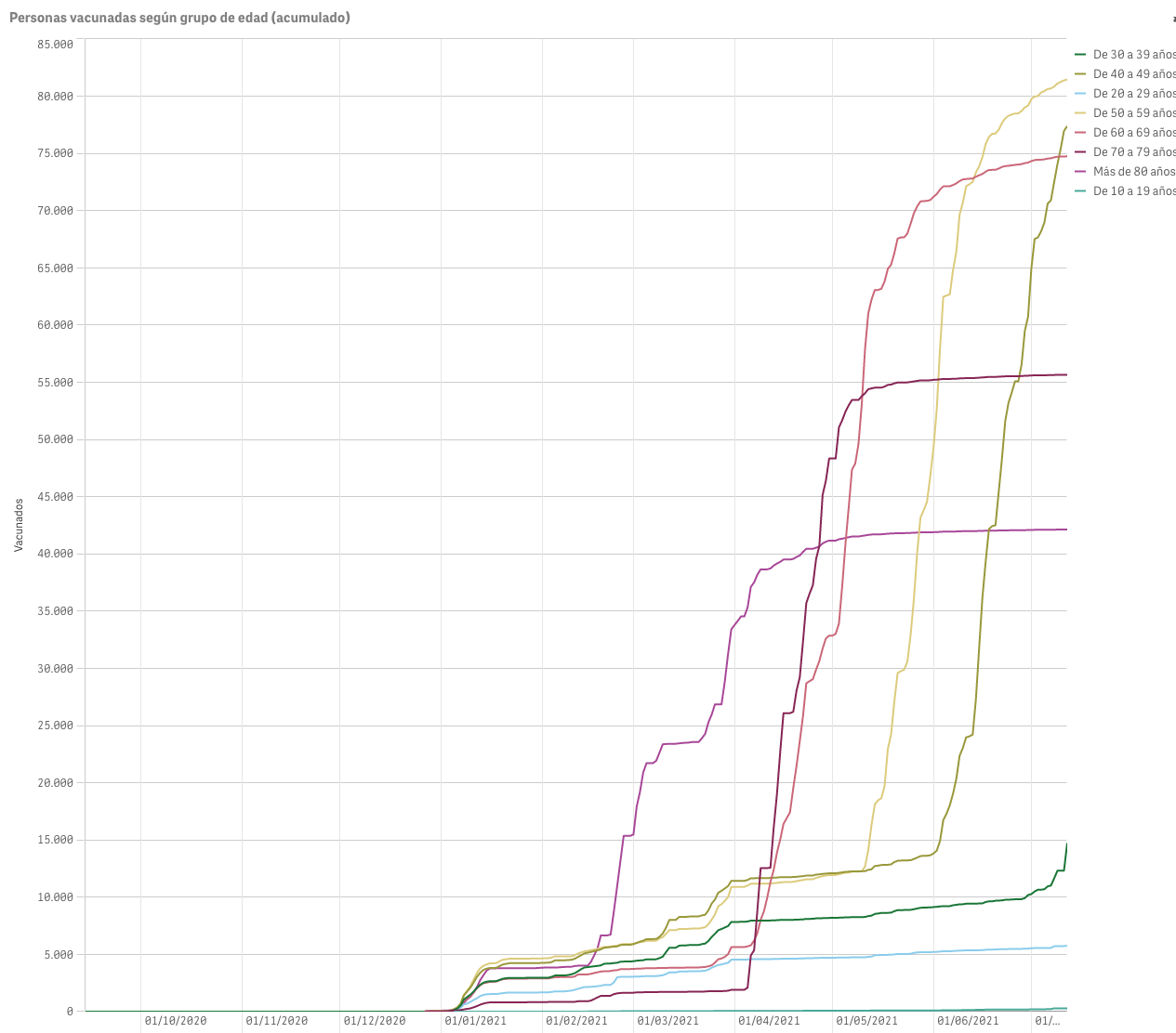 Captura de pantalla 2021-07-13 a las 9.39.00