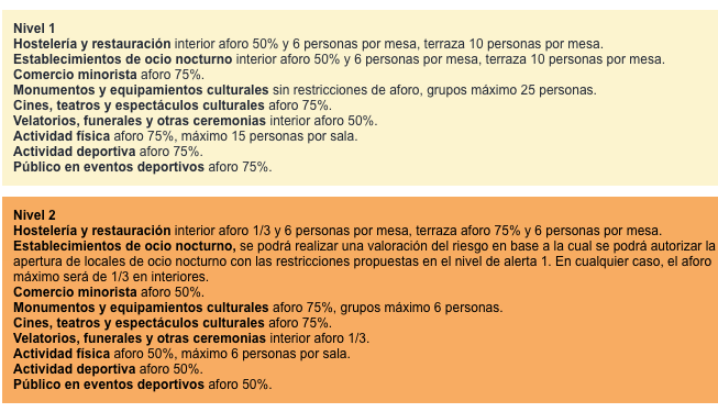 Captura de pantalla 2021-07-13 a las 14.49.12