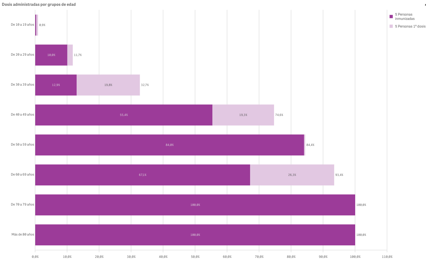 Captura de pantalla 2021-07-16 a las 9.06.27