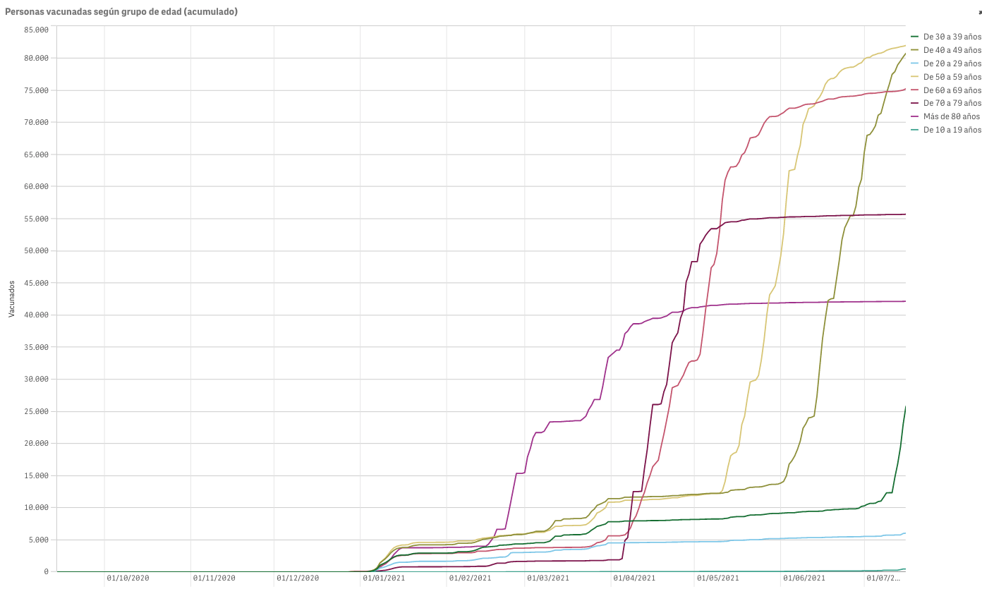 Captura de pantalla 2021-07-17 a las 9.56.03