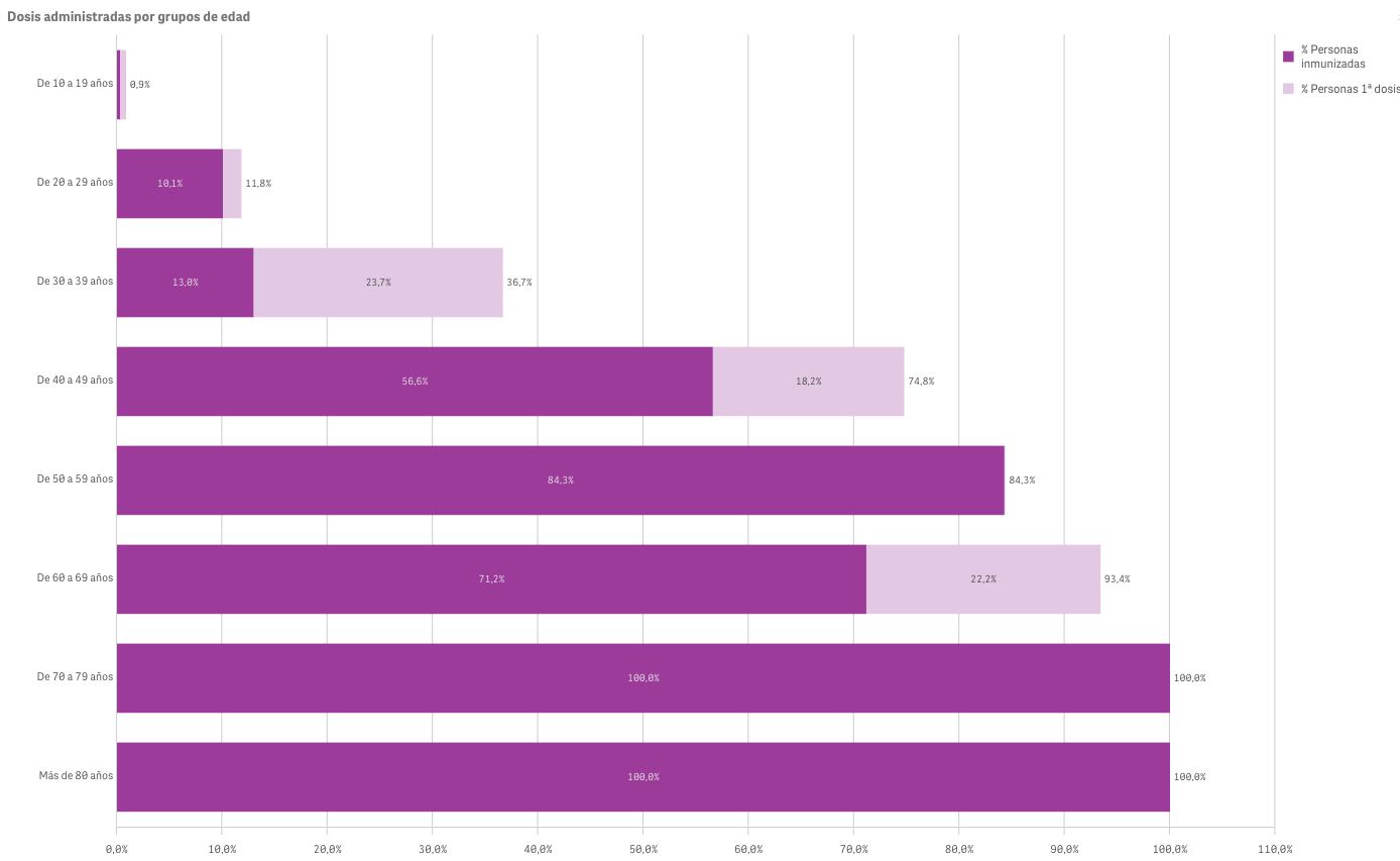 Captura de pantalla 2021-07-17 a las 9.55.53