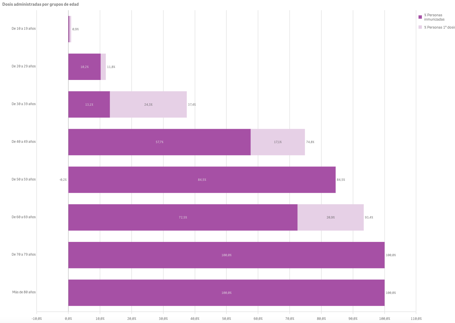 Captura de pantalla 2021-07-18 a las 9.37.26