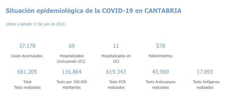 Captura de pantalla 2021-07-18 a las 18.14.11