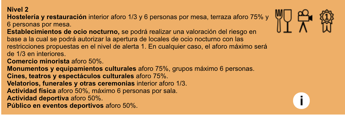 Captura de pantalla 2021-07-20 a las 14.01.36