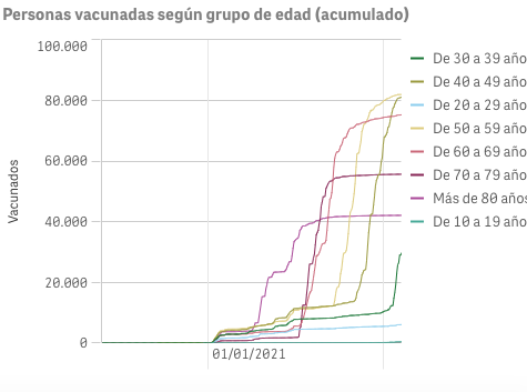 Captura de pantalla 2021-07-21 a las 9.38.22