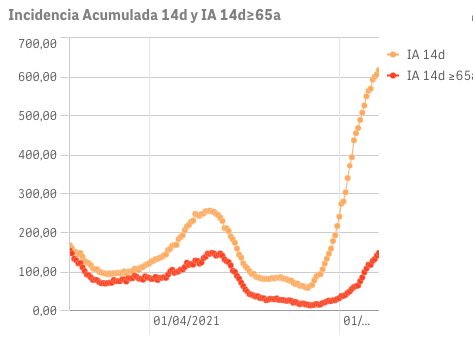 Captura de pantalla 2021-07-21 a las 9.38.07