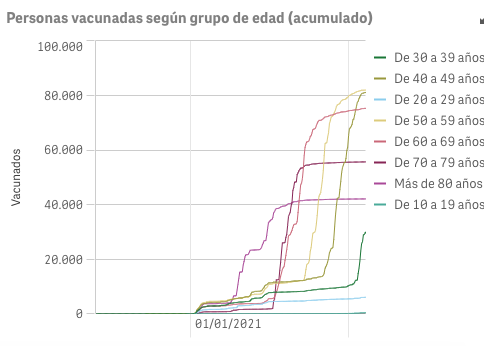 Captura de pantalla 2021-07-22 a las 10.13.20