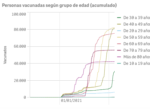 Captura de pantalla 2021-07-23 a las 10.04.38