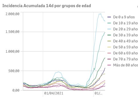 Captura de pantalla 2021-07-23 a las 10.04.25