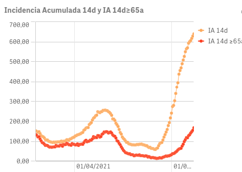 Captura de pantalla 2021-07-23 a las 10.04.20