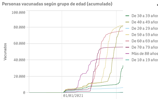 Captura de pantalla 2021-07-24 a las 9.47.39