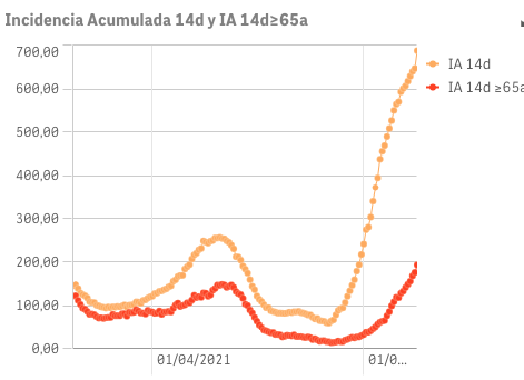 Captura de pantalla 2021-07-25 a las 10.06.55