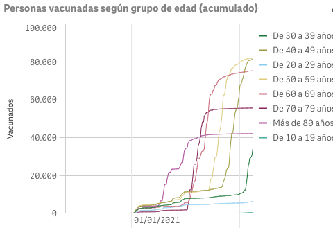 Captura de pantalla 2021-07-25 a las 10.06.40