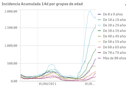 Captura de pantalla 2021-07-25 a las 10.06.33
