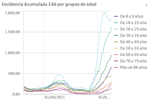 Captura de pantalla 2021-07-26 a las 9.46.55