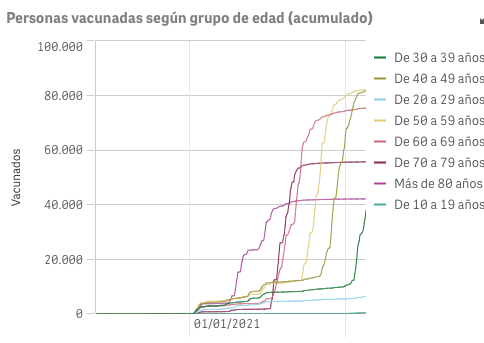Captura de pantalla 2021-07-26 a las 9.46.41
