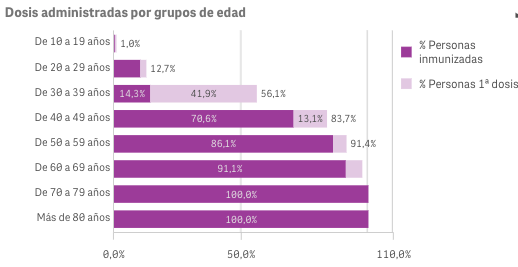 Captura de pantalla 2021-07-27 a las 8.35.41