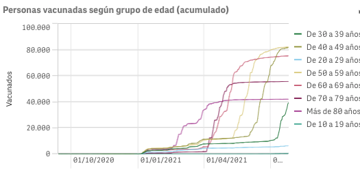 Captura de pantalla 2021-07-27 a las 8.35.34