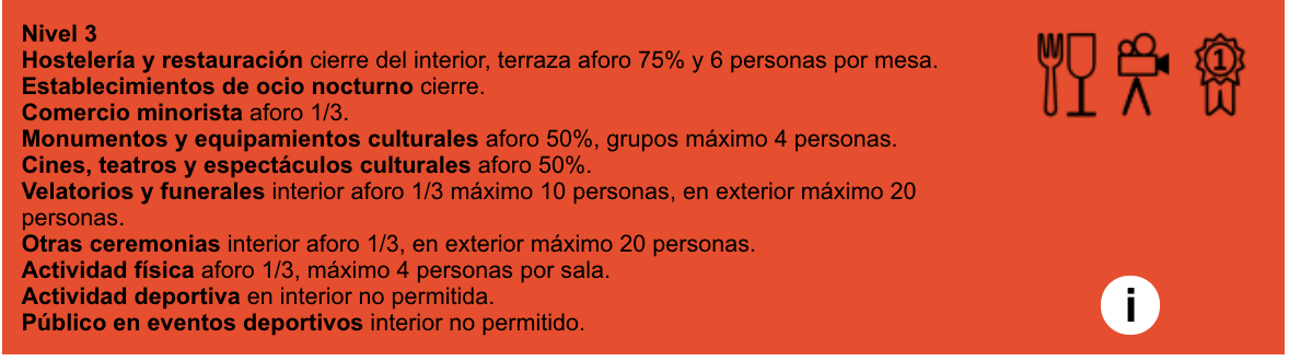 Captura de pantalla 2021-07-27 a las 13.39.03