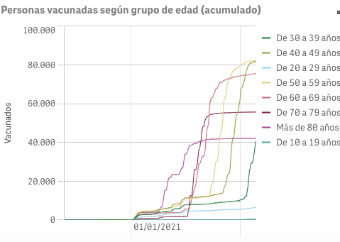 Captura de pantalla 2021-07-28 a las 9.57.15