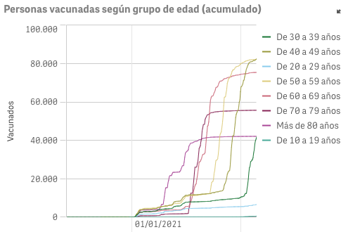 Captura de pantalla 2021-07-29 a las 9.08.12