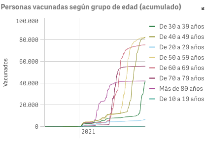 Captura de pantalla 2021-07-30 a las 10.22.17