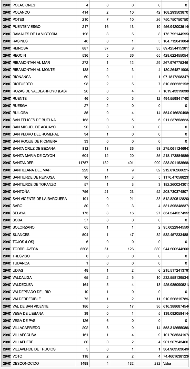 Captura de pantalla 2021-07-30 a las 18.25.51