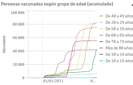Captura de pantalla 2021-07-31 a las 10.05.11