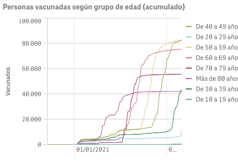 Captura de pantalla 2021-08-01 a las 10.41.17