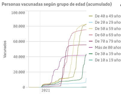 Captura de pantalla 2021-08-02 a las 9.33.15