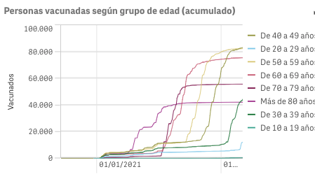 Captura de pantalla 2021-08-03 a las 9.30.46