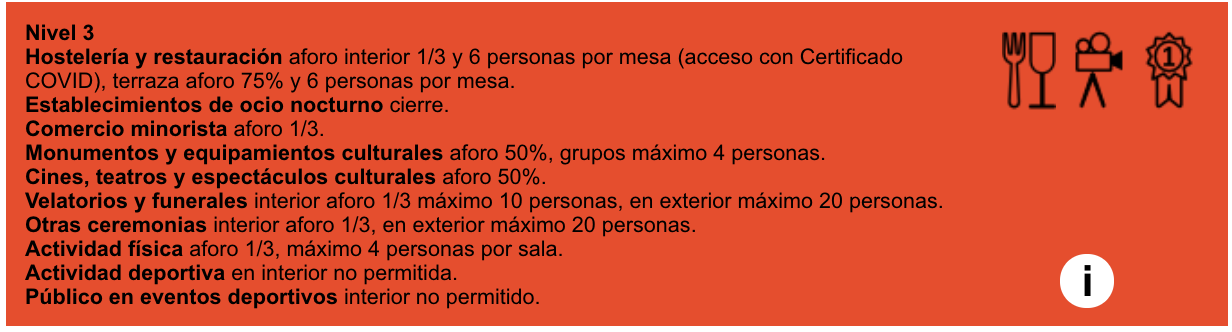 Captura de pantalla 2021-08-03 a las 15.23.54