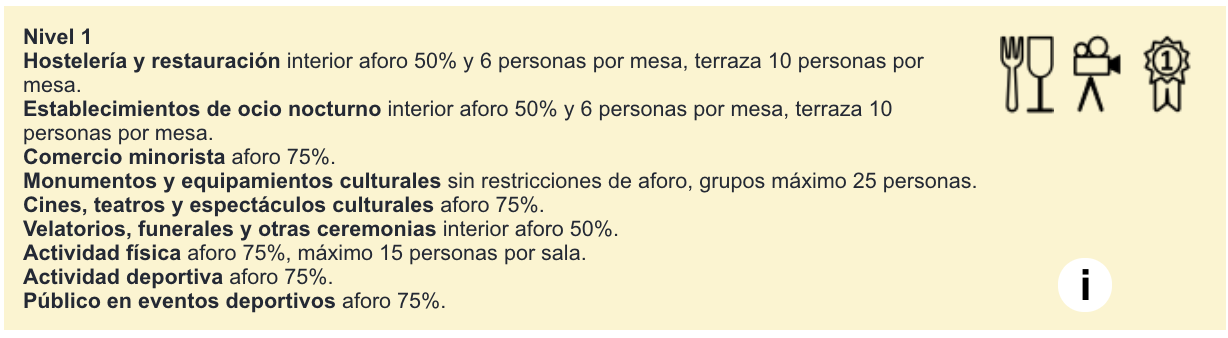 Captura de pantalla 2021-08-03 a las 15.23.44