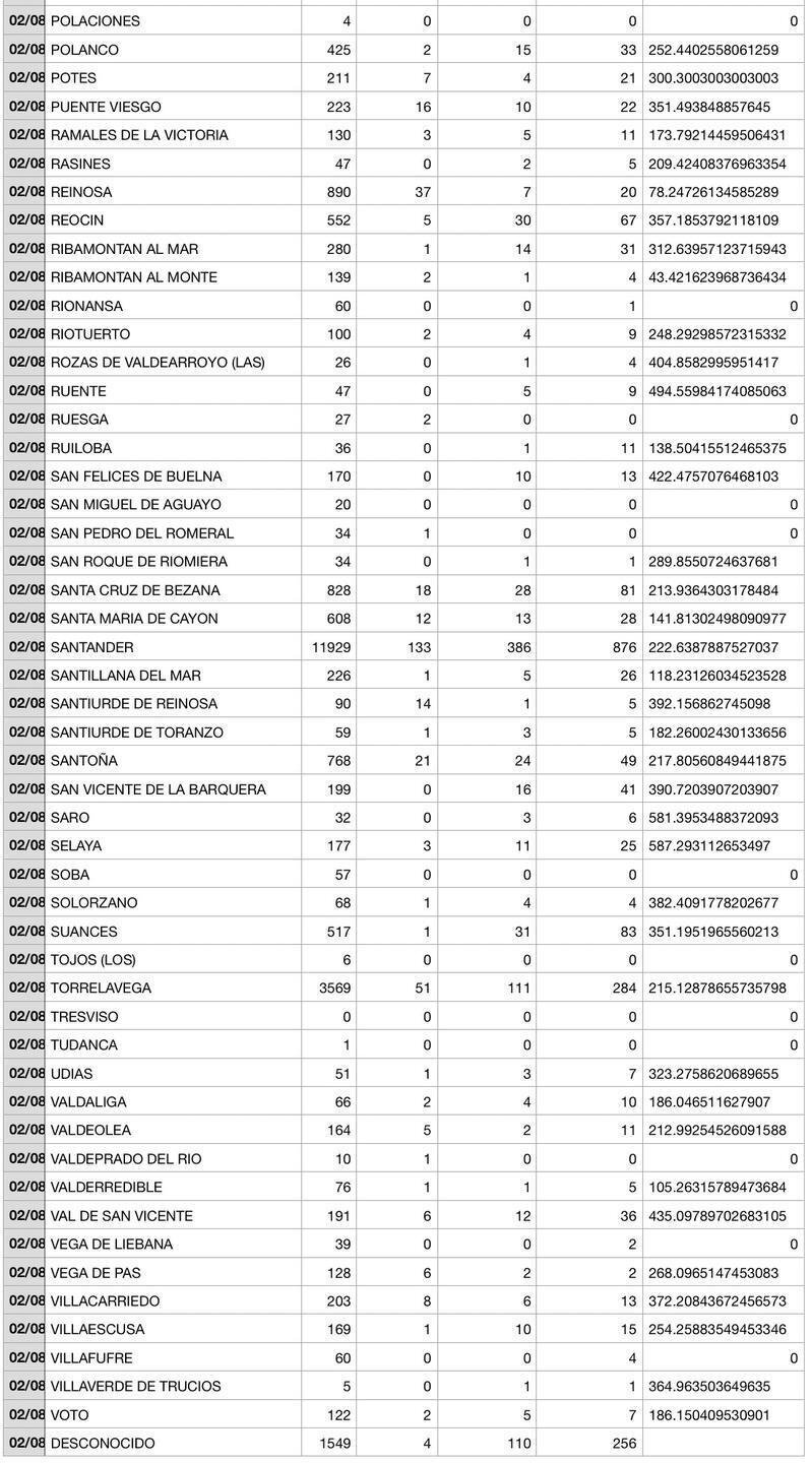 ED6FBCB8-E6E0-4B38-846C-A98C04169E52