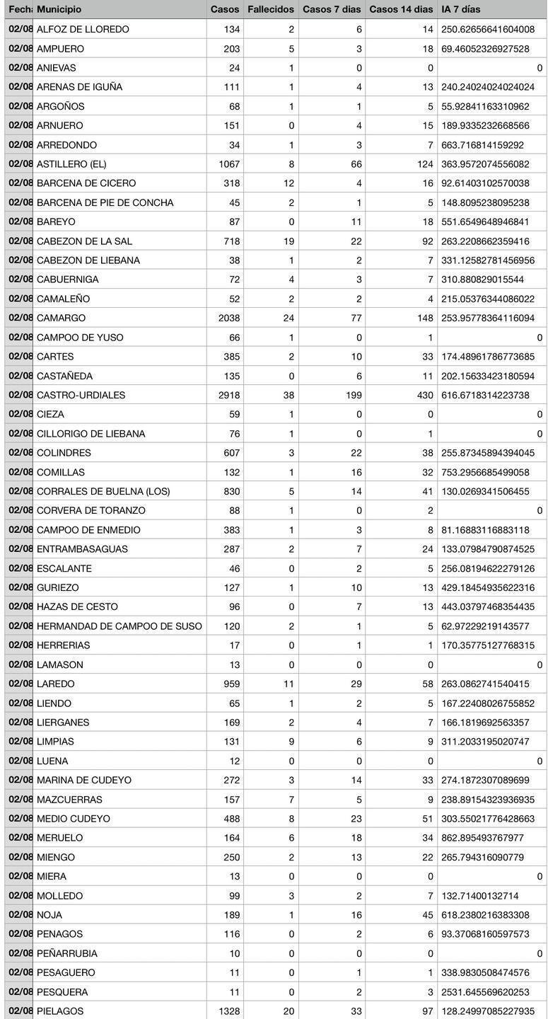 21B3C9F4-59DF-4514-822A-405E9B715A96