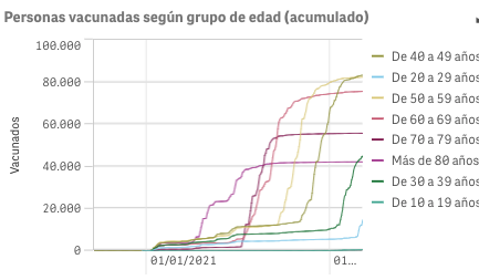 Captura de pantalla 2021-08-04 a las 10.01.04