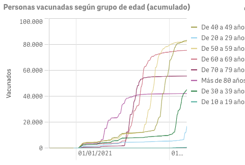 Captura de pantalla 2021-08-05 a las 9.54.46