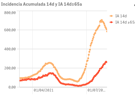 Captura de pantalla 2021-08-06 a las 9.55.54