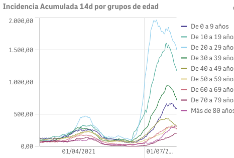 Captura de pantalla 2021-08-06 a las 9.55.47
