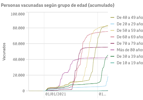 Captura de pantalla 2021-08-06 a las 9.55.35