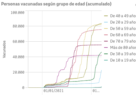 Captura de pantalla 2021-08-09 a las 9.51.04